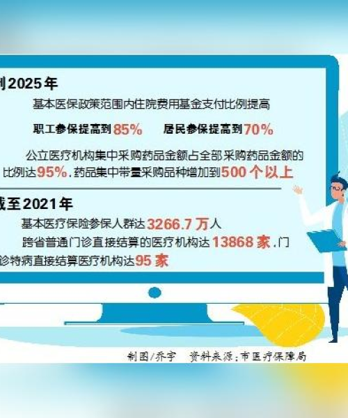 2025精准资料免费提供最新版|预测解答解释落实