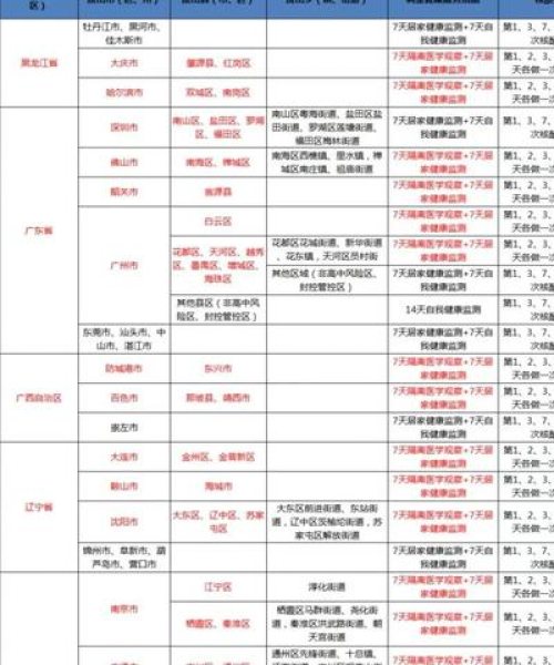 醴陵市今日疫情最新消息，醴陵市新冠肺炎疫情