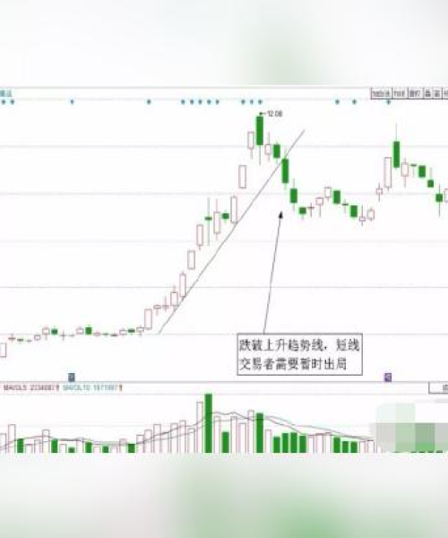 今日马钢最新消息，今日马钢股票600808