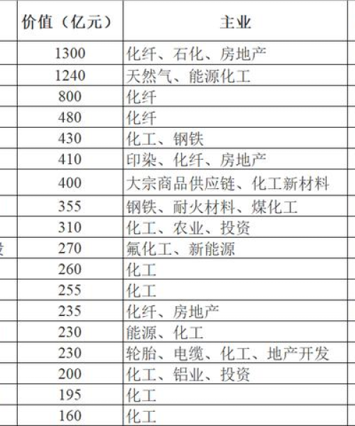 新奥800图库最新版本更新内容：鸡、兔、狗、龙，内幕消息